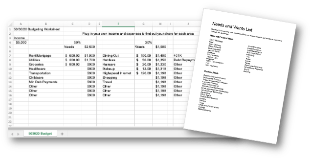 Budgeting Worksheet and Needs and Wants List