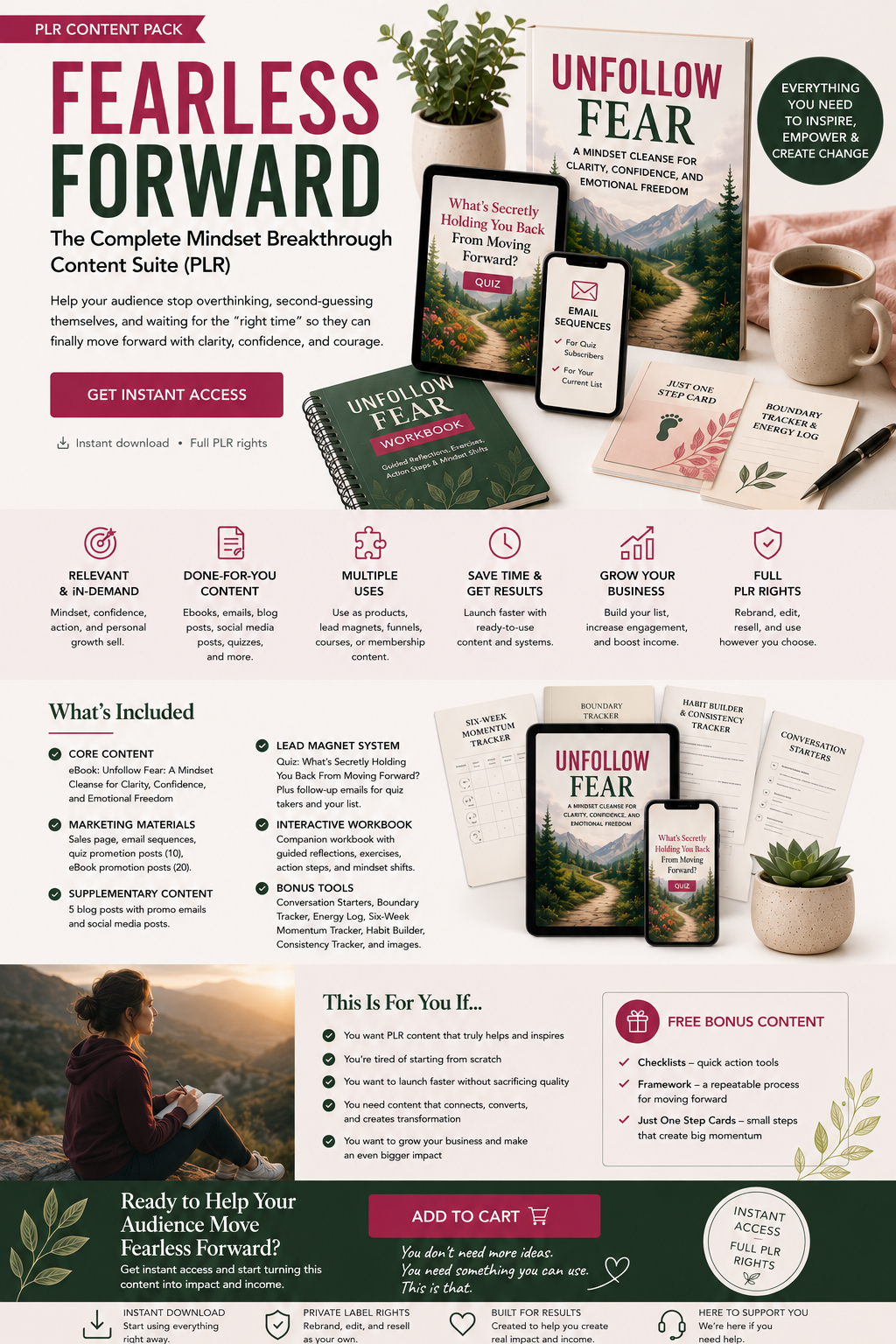 Fearless Forward PLR Content Suite